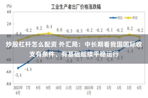 炒股杠杆怎么配资 外汇局：中长期看我国国际收支有条件、有基础延续平稳运行