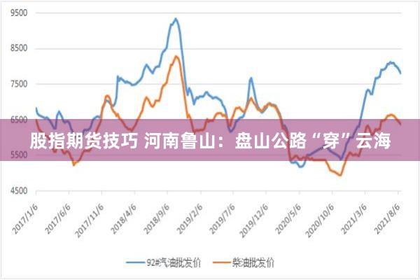 股指期货技巧 河南鲁山：盘山公路“穿”云海