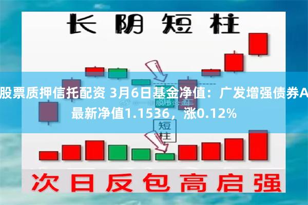 股票质押信托配资 3月6日基金净值：广发增强债券A最新净值1.1536，涨0.12%